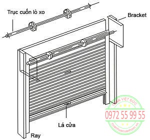 sửa cửa cuốn quận 2
